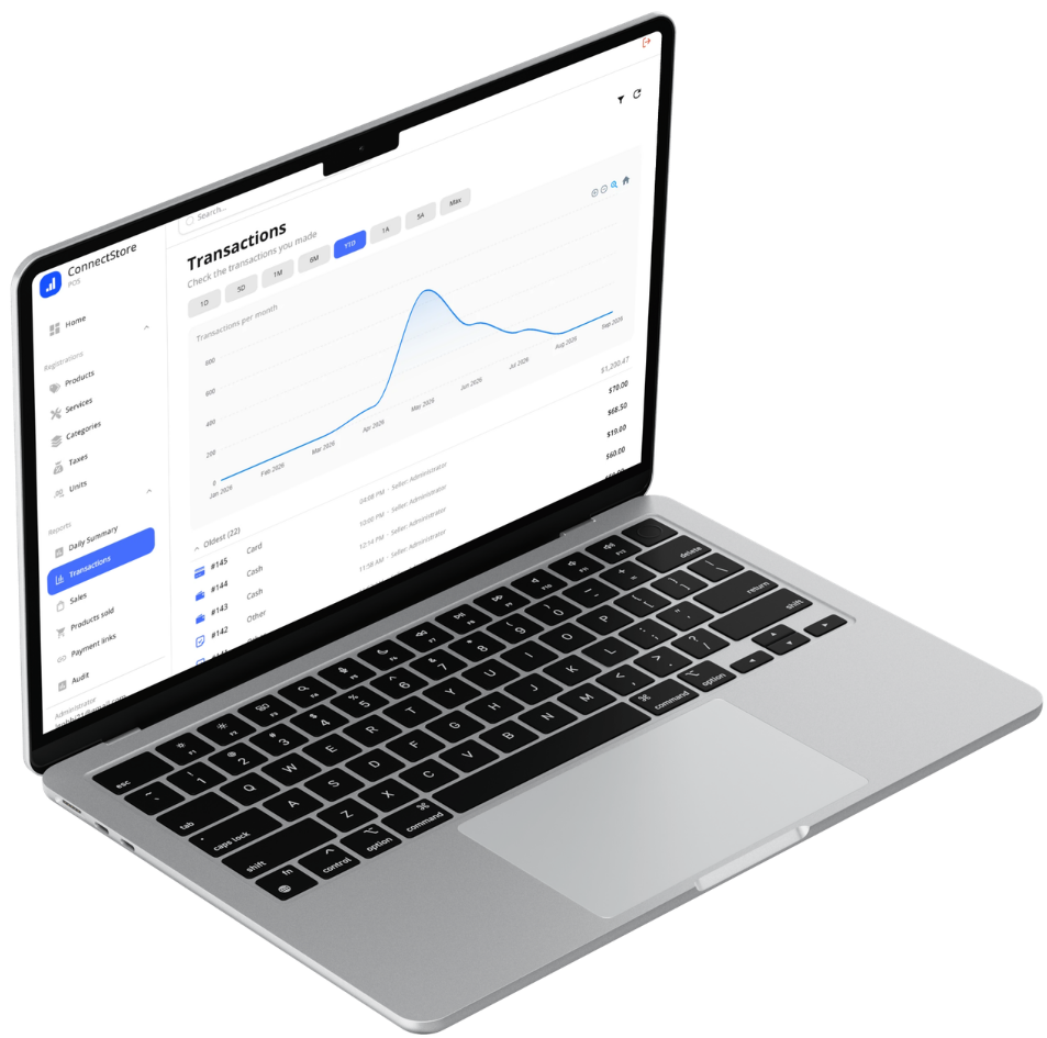 Il portale web di ConnectStore POS aperto su un portatile, con il report delle transazioni, il grafico mensile e le ultime vendite.