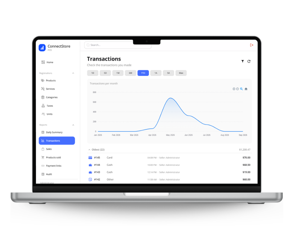 Portal web do ConnectStore POS aberto em um notebook, com o gráfico de transações por mês e a lista das últimas vendas, cada uma com forma de pagamento, horário e vendedor.